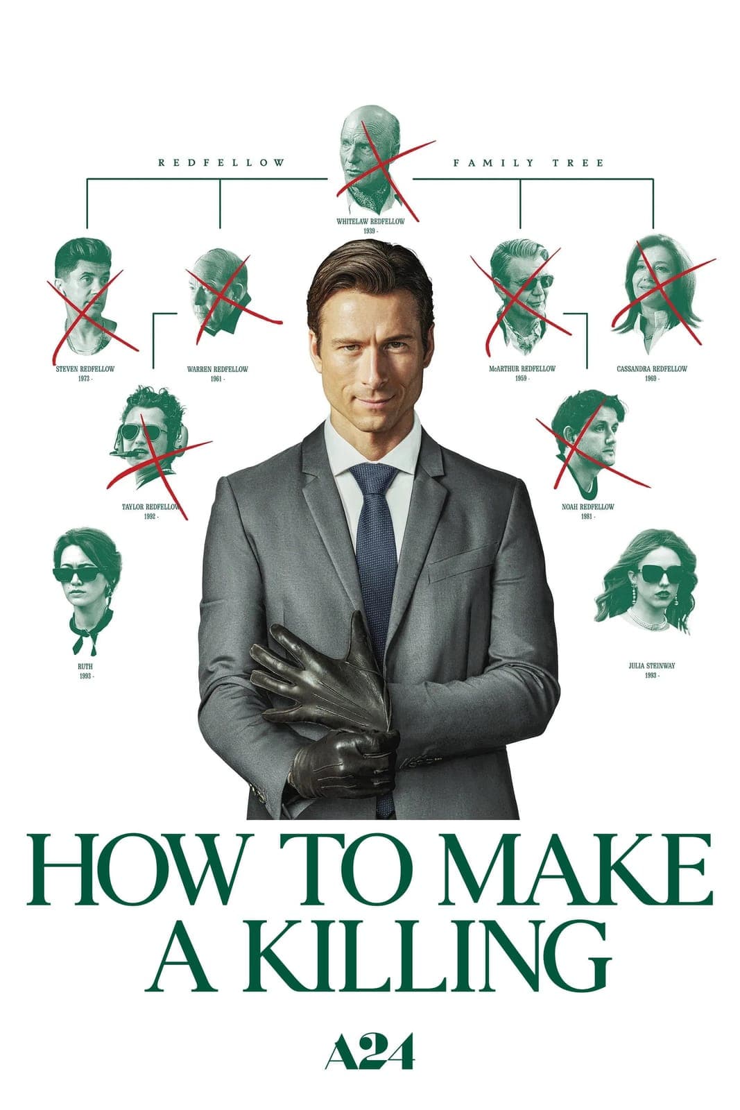 How To Make A Killing 2026 1080p BluRay x265-YAWNTiC