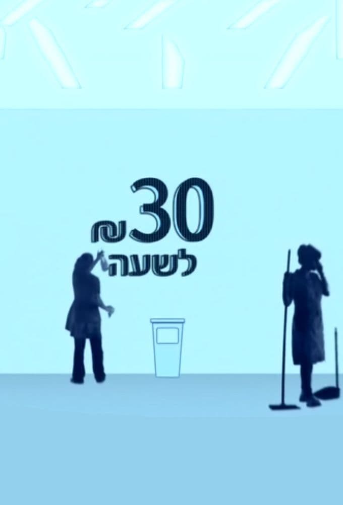 Minimum Wage 2026