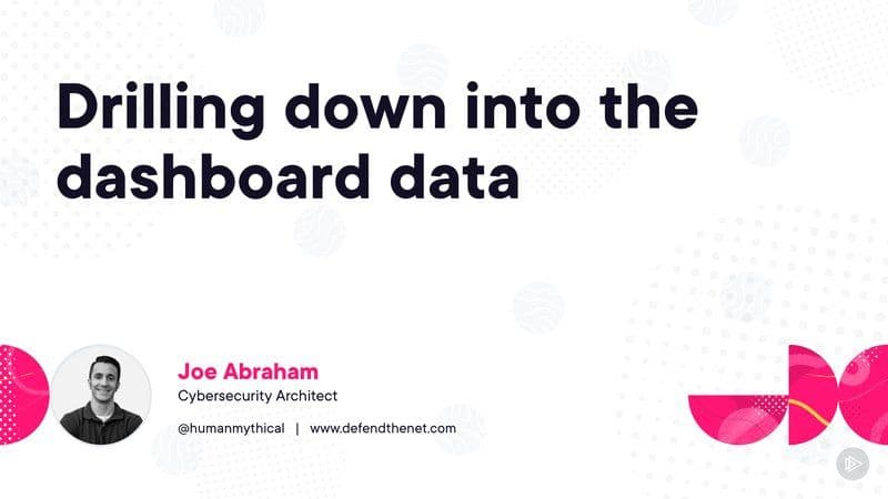 Pluralsight.Dynamic.Dashboards.and.Proactive.Alerts.2026.BOOKWARE-GETH